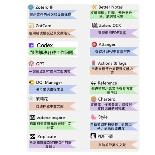 远程安装/全文翻译/模版/茉莉花抓取/mac win/deepseek