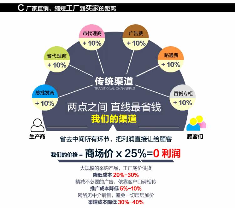 Extension mèches - Ref 219204 Image 5