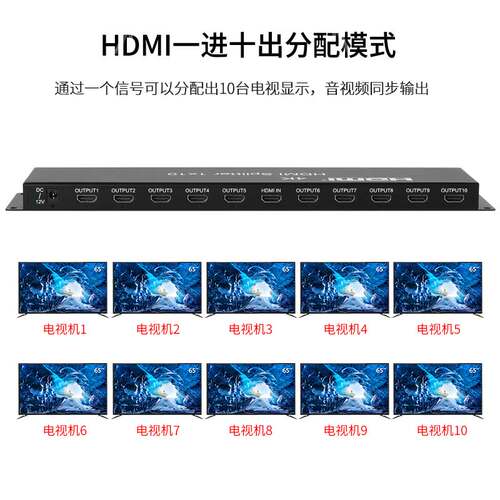 HDMI分配器一分十大屏拼接一进九