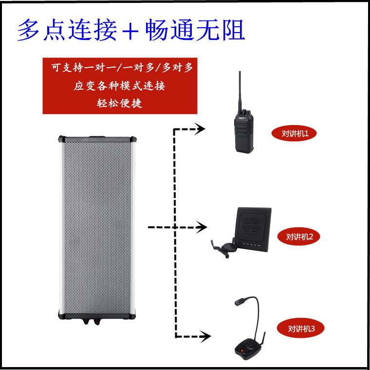 音柱扩音器音箱户外大音量对讲机扬声器大喇叭话筒 餐厅厨房车间