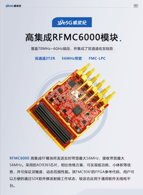 软件无限电AD9361RFMC6000
