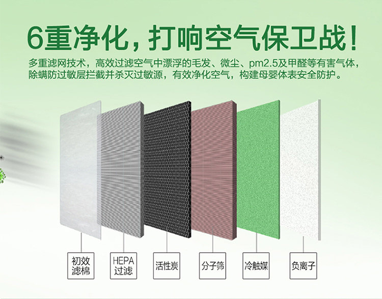 [瀚祥商贸海尔小家电空气净化器]海尔空气净化器KJ180F-HY01月销量0件仅售160元