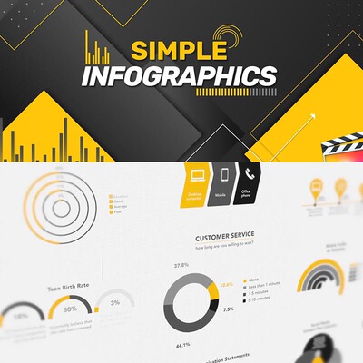 FCPX插件-50种简洁信息数据统计图表展示动画simple infographic