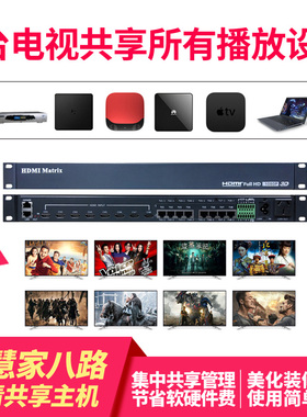 智能家居智慧家HDMI808家庭影音共享系统交换机视频矩阵8路分配器