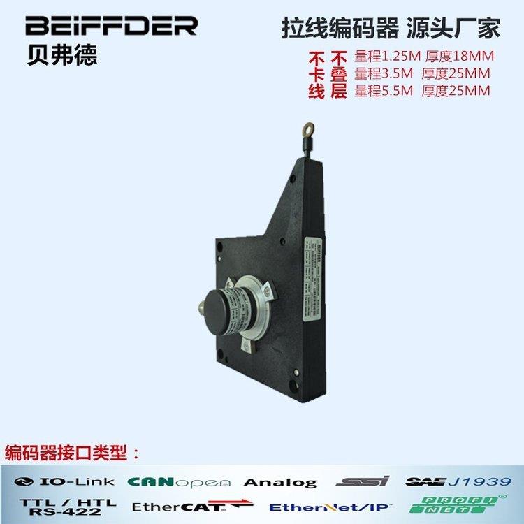 BEIFFDER线性传感器/编码器MAX30N-72V10AE0200
