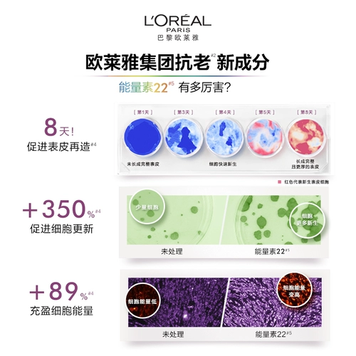 L'Oreal, эссенция, увлажняющая разглаживающая омолаживающая сыворотка для лица, 7.5 мл, против морщин