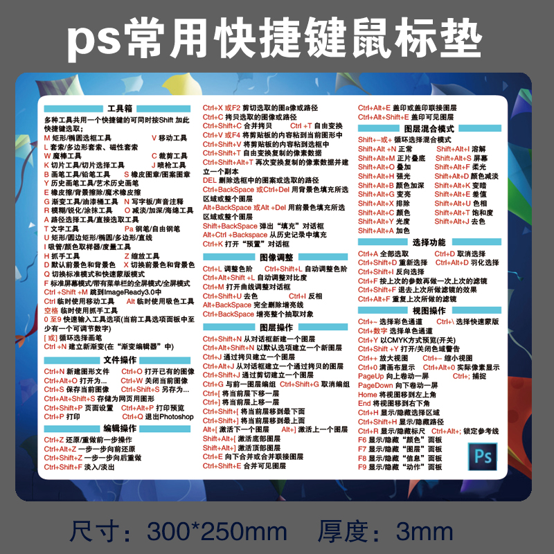 photoshoppsai快捷键鼠标垫