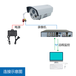 模拟摄像头 1200线监控摄像头高清红外阵列摄像机夜视防水探头