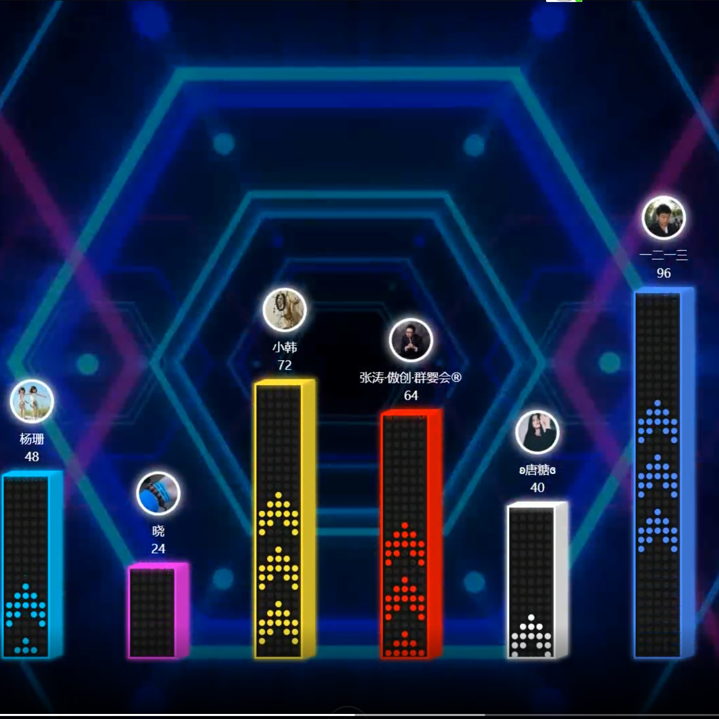 微信上墙大屏幕动感摇一摇婚礼年会议现场互动小游戏抽奖程序系统