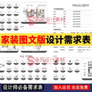 家装图文版设计需求调查表 室内设计师客户访谈图文需求分析表