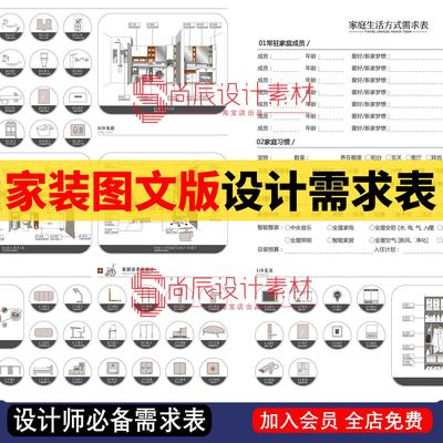 家装图文版设计需求调查表 室内设计师客户访谈图文需求分析表