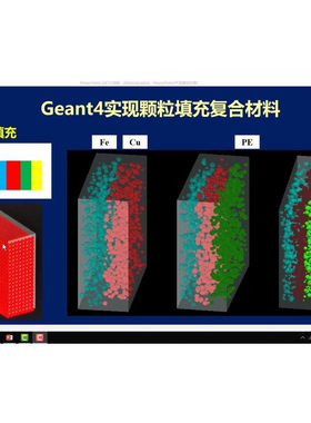 Geant4FLUKA Garfield SRIM仿真/数据处理/深度学习/paper帮代做