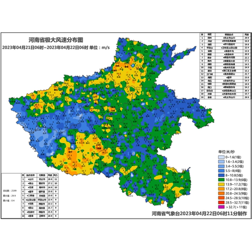mapgis化探制图DGSS代画图Geochem Studio corel Section制图代做