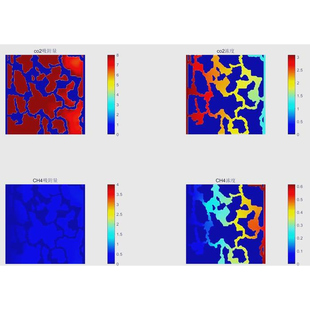 LBM‌格子玻尔兹曼方法palabos PowerFLOW瞬态计算流体代做 XFlow