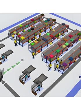 flexsim密集库穿梭车AGV立体仓医院车间精益码头建模动画仿真代做
