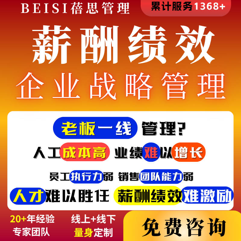 企业战略管理规划地图薪酬设计绩效考核全案制度财务分析落地咨询