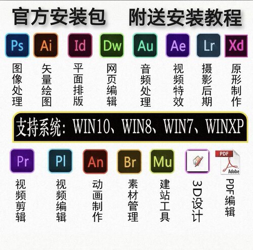 远程安装PS软件Adobe全家桶Ai安装PR远程LR AE2025包Photoshop