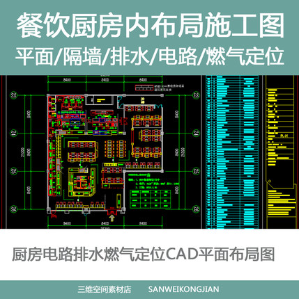室内餐饮行业厨房设计内布局施工详图设计CAD设计图库资料