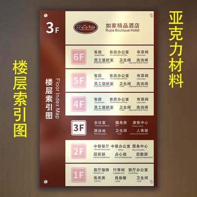 酒店宾馆楼层索引图 楼层导视图牌 写字楼指示牌电梯导视医院标牌