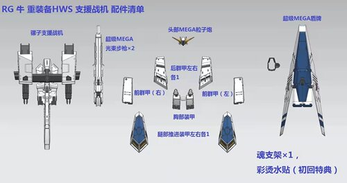 模动魂合金着色EW RG牛 重装备 HWS 支援战机 改件配件包