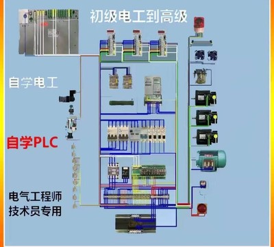 初级电工到PLC设计 仿真模拟接线 电气仿真学习 电器实训教学软件