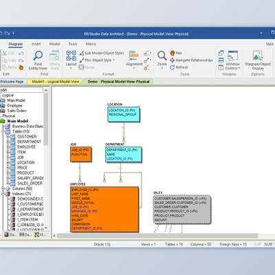 IDERA ER/Studio Software Architect v18.0.0   支持更新