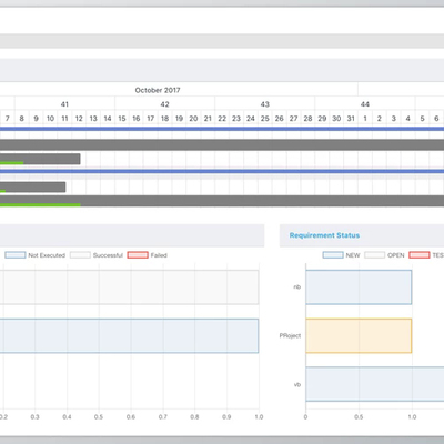 AppPerfect Test Manager v16.0