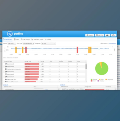 EJ Technologies Perfino v4.1.0