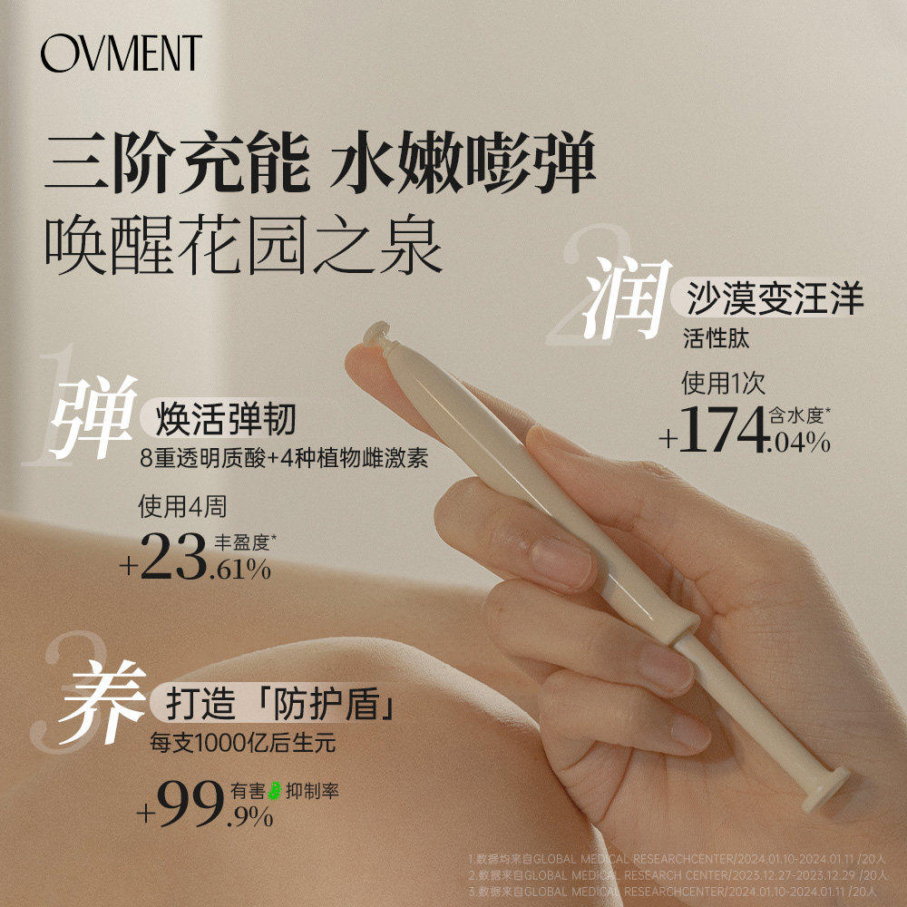 OVMENT后生元私护凝胶精华水润养护韩国女性私密护理妇科保养私处