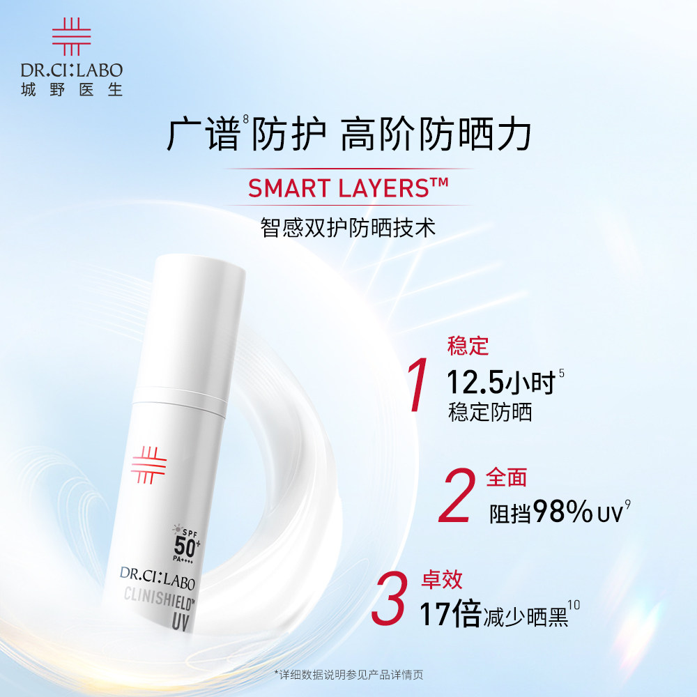 城野医生超光防晒霜隔离物理SPF50+防晒乳液清爽美白淡斑