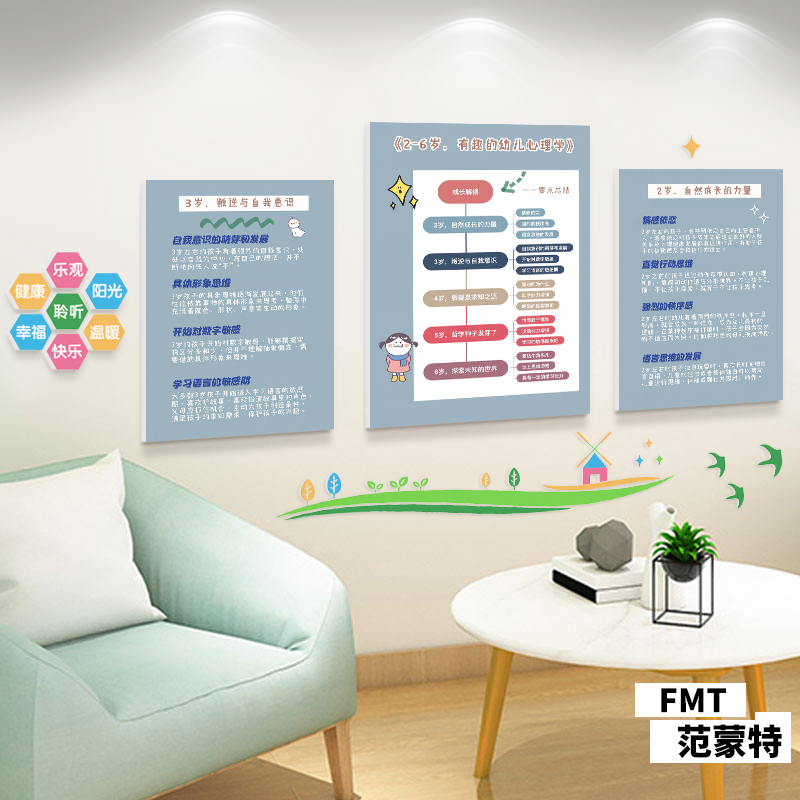 心理咨询室布置墙面装饰挂图留守儿童之家幼儿园文化墙贴纸画立体图片