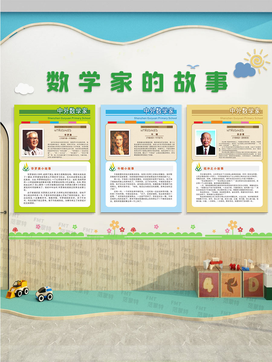 中外数学家名人名言简介装饰挂画布置教室学校班级文化墙励志贴画
