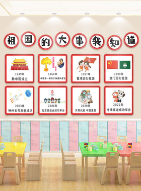 学校幼儿园红色文化主题墙贴祖国的大事我知道爱国主义教育装饰画