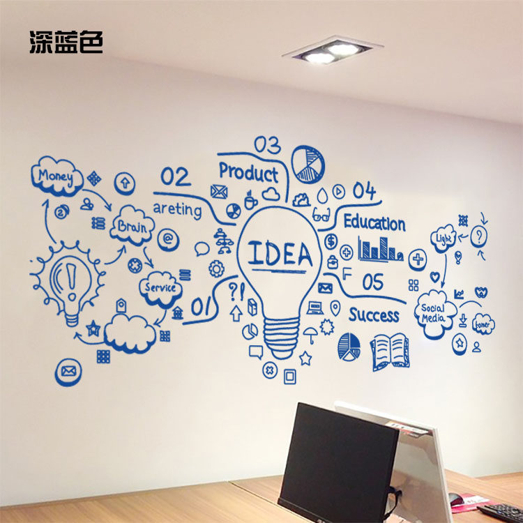 创意idea灯泡墙贴公司办公室励志英文贴纸企业文化背景墙装饰墙纸