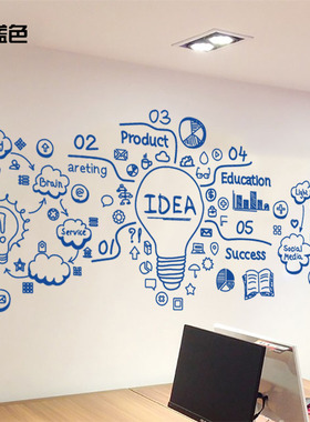 公司办公室创意idea灯泡英文墙贴