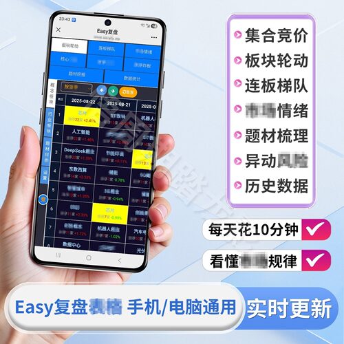 Easy复盘表格软件手机版情绪周期龙头股票自动更新神器