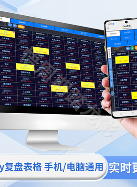 Easy复盘工具模板神器 手机电脑通用 短线情绪题材竞价分析软件