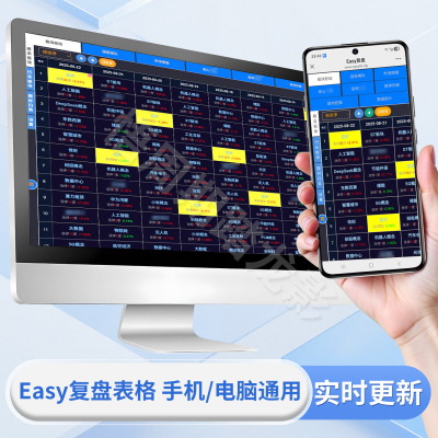 Easy复盘 手机电脑通用 短线情绪题材竞价分析工具