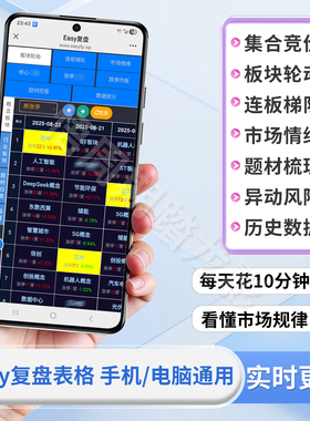 Easy复盘在线表格软件 自动更新 热点题材情绪竞价看盘工具
