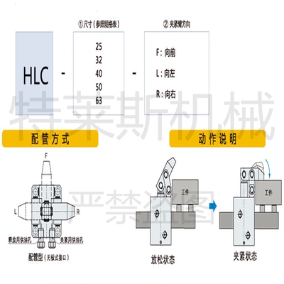 新款上法兰油压缸  杠杆油缸 油路板杠杆缸 HLC CHLC 液压缸品