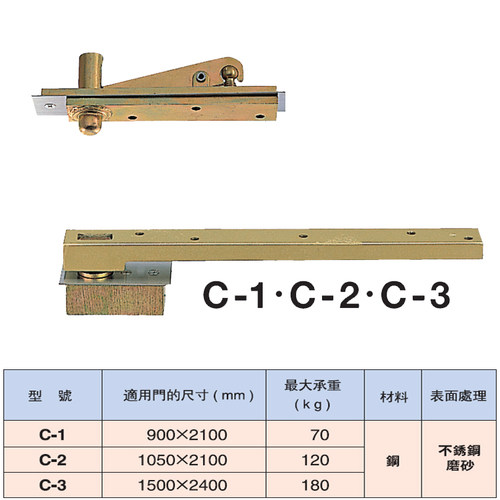 日本进口新星NEWSTAR旋转门轴