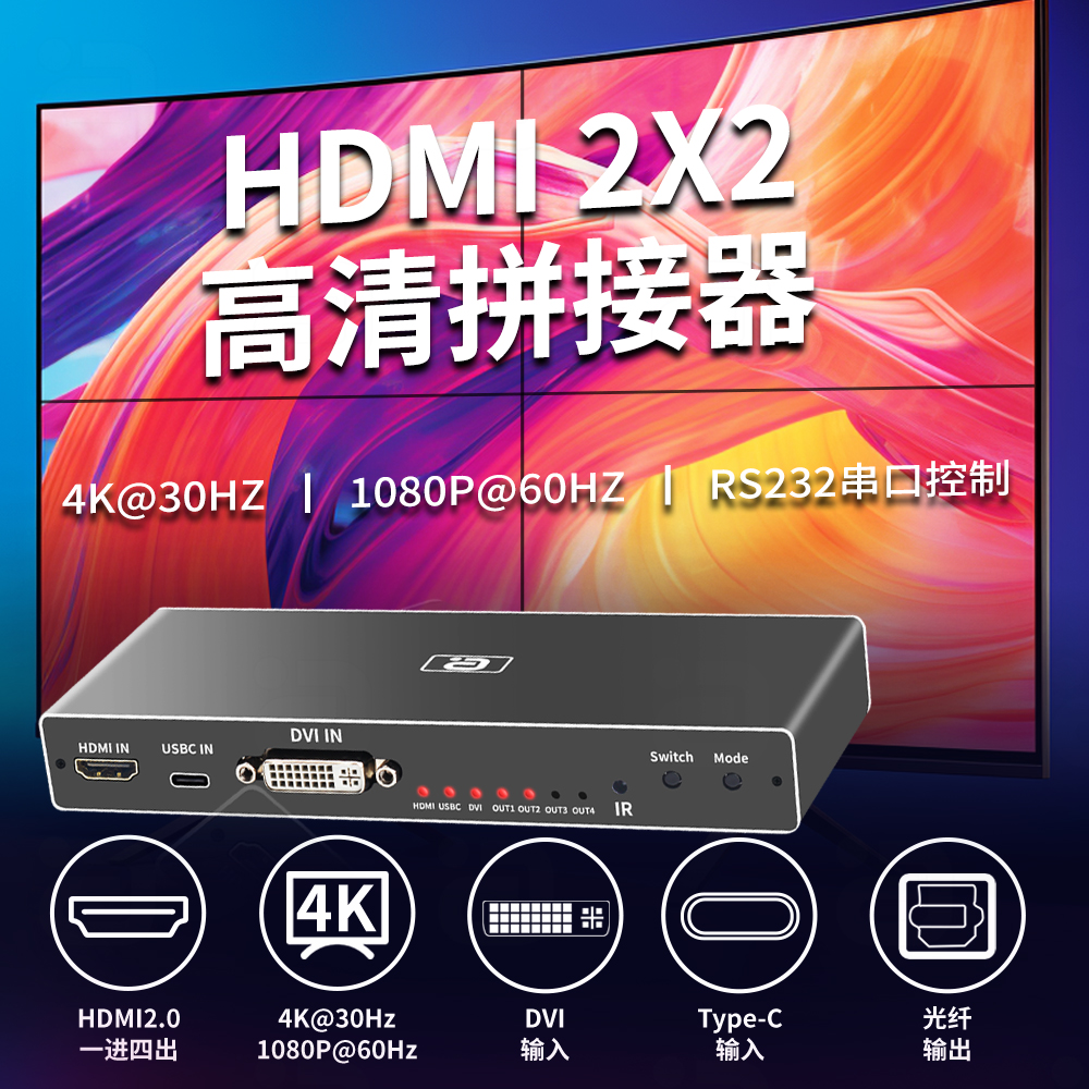 高清HDMI拼接器2x2橫豎視頻拼接