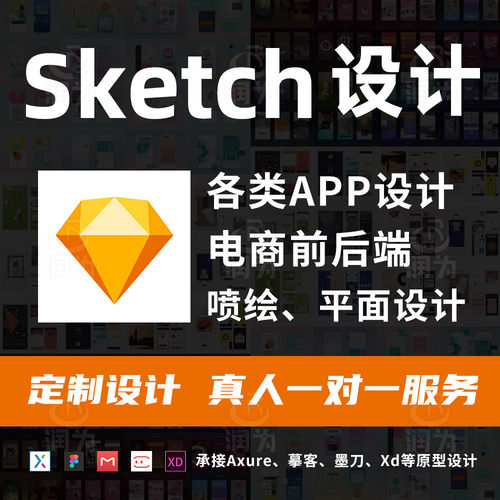 sketch设计sketch文件修改
