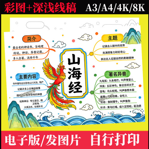 山海经思维导图手抄报中国古代神话故事四年级读书卡阅读小报线稿