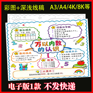 万以内数的认识思维导图手抄报模板电子版数学二年级下册第三单元