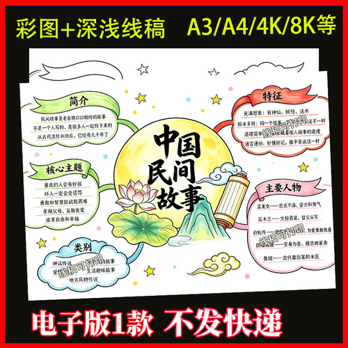 中国民间故事思维导图手抄报模板五年级好书推荐读书阅读小报线稿