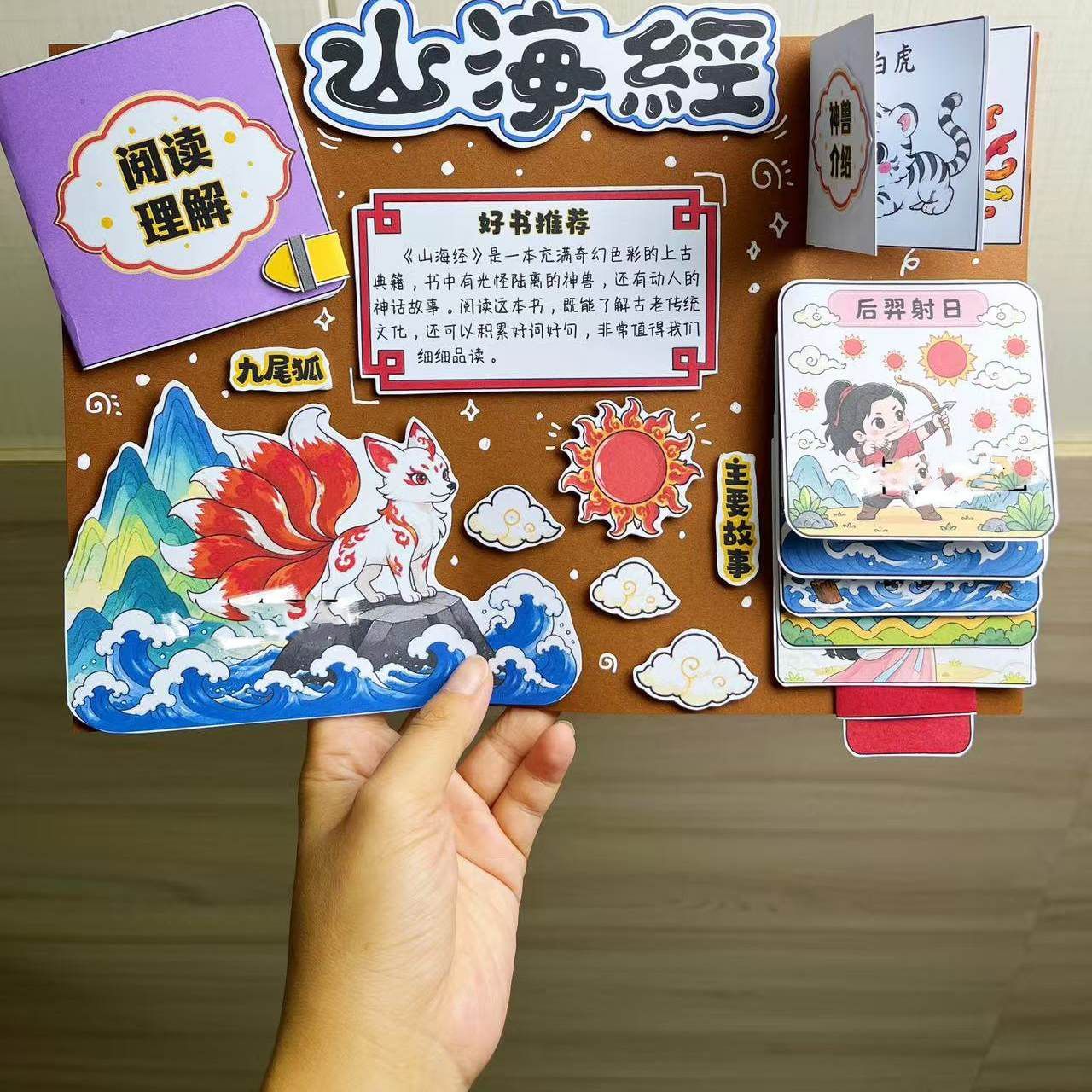 山海经立体手抄报电子模板四年级设计素材/源文件