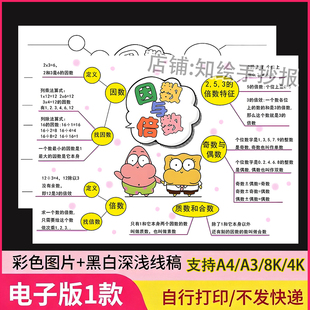 因数与倍数思维导图手抄报模板小学生数学五年级下册第二单元线稿
