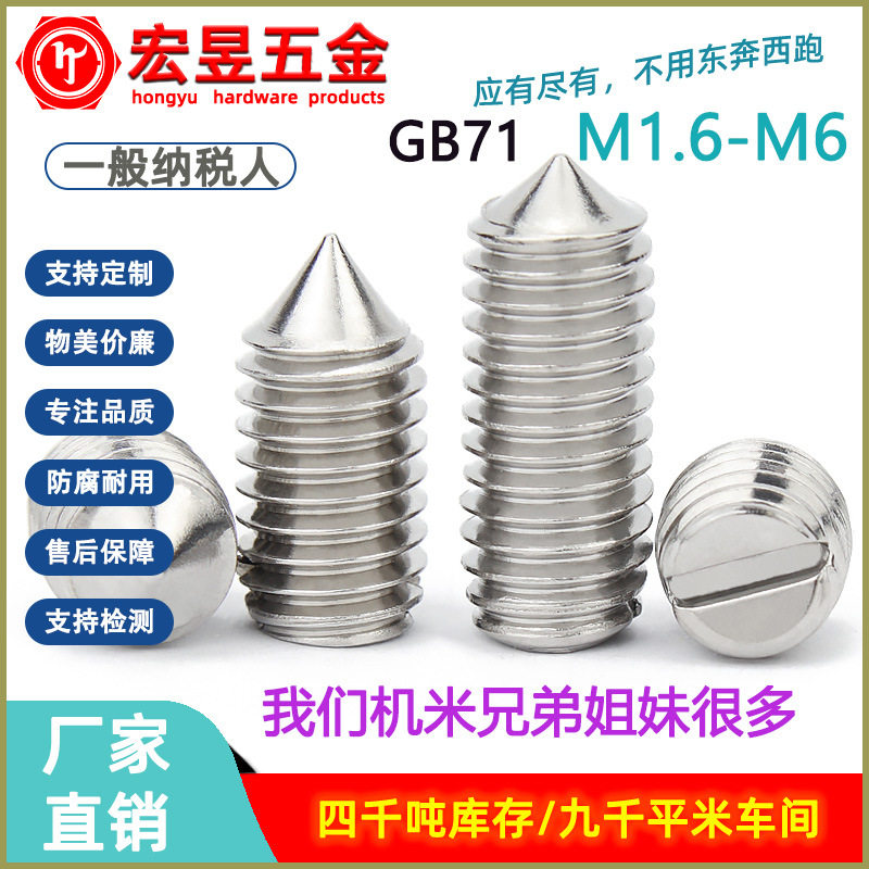 304不锈钢一字开槽尖端机米紧定