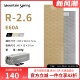 山之泉E60A加宽厚铝膜蛋巢垫E55A野营防潮保暖便携睡垫帐篷隔潮垫